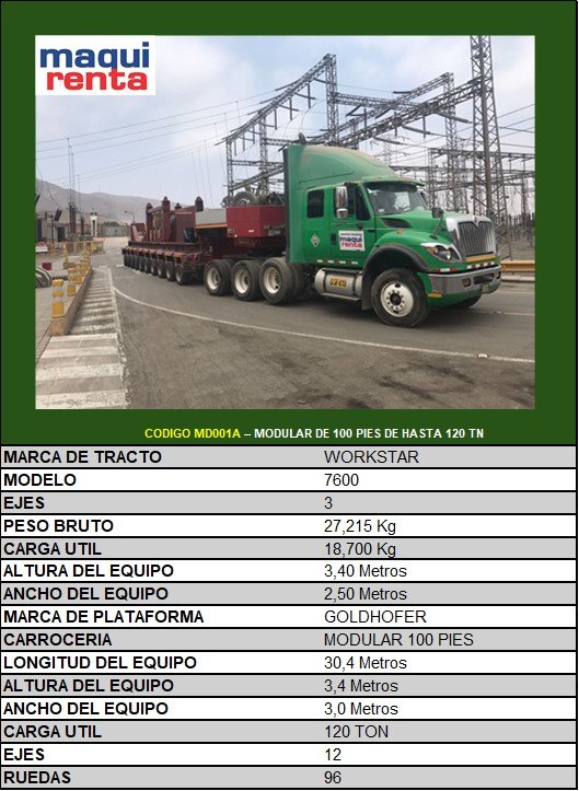 Transporte Modular 100 pies - Imagen 2